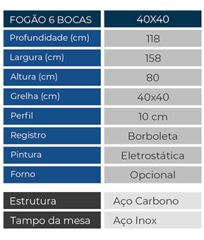 Prime 6 bocas ref. 100094